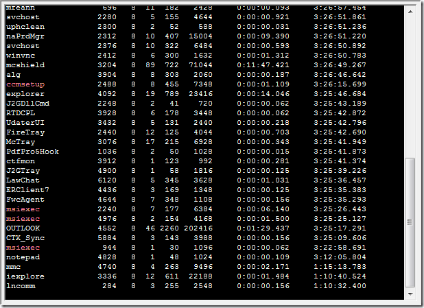 Multiple Instances of msiexec.exe When C-State is Enabled « Windows ...